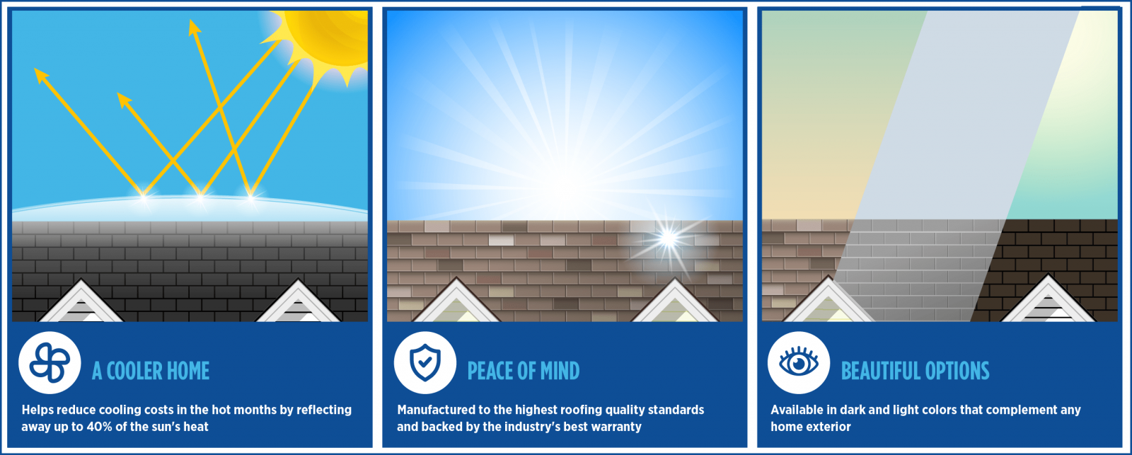 Hutchison Roofing LLC Images